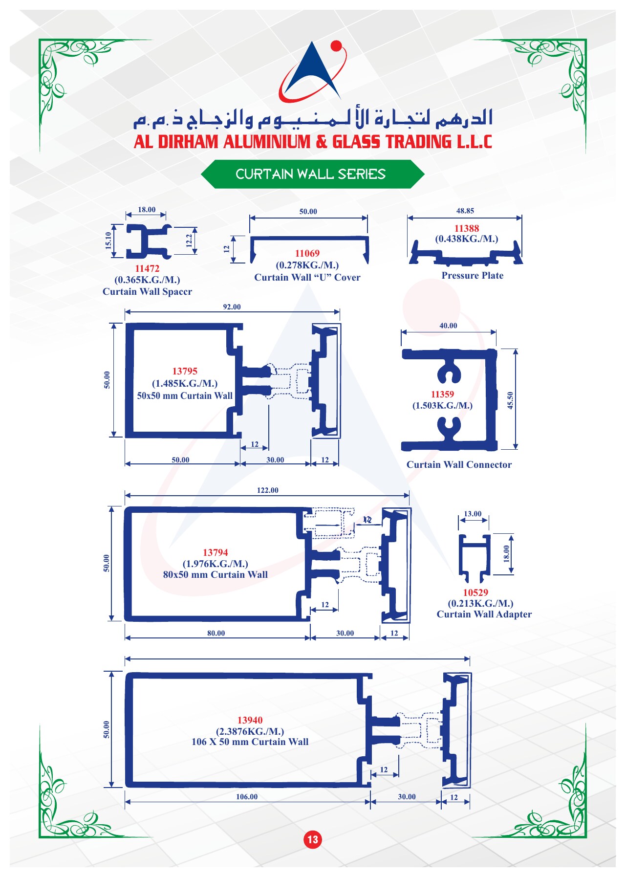 Curtain Wall Systems
